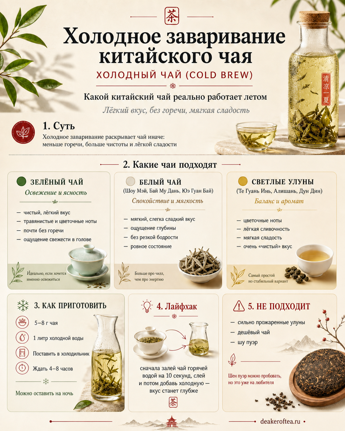 Холодное заваривание китайского чая